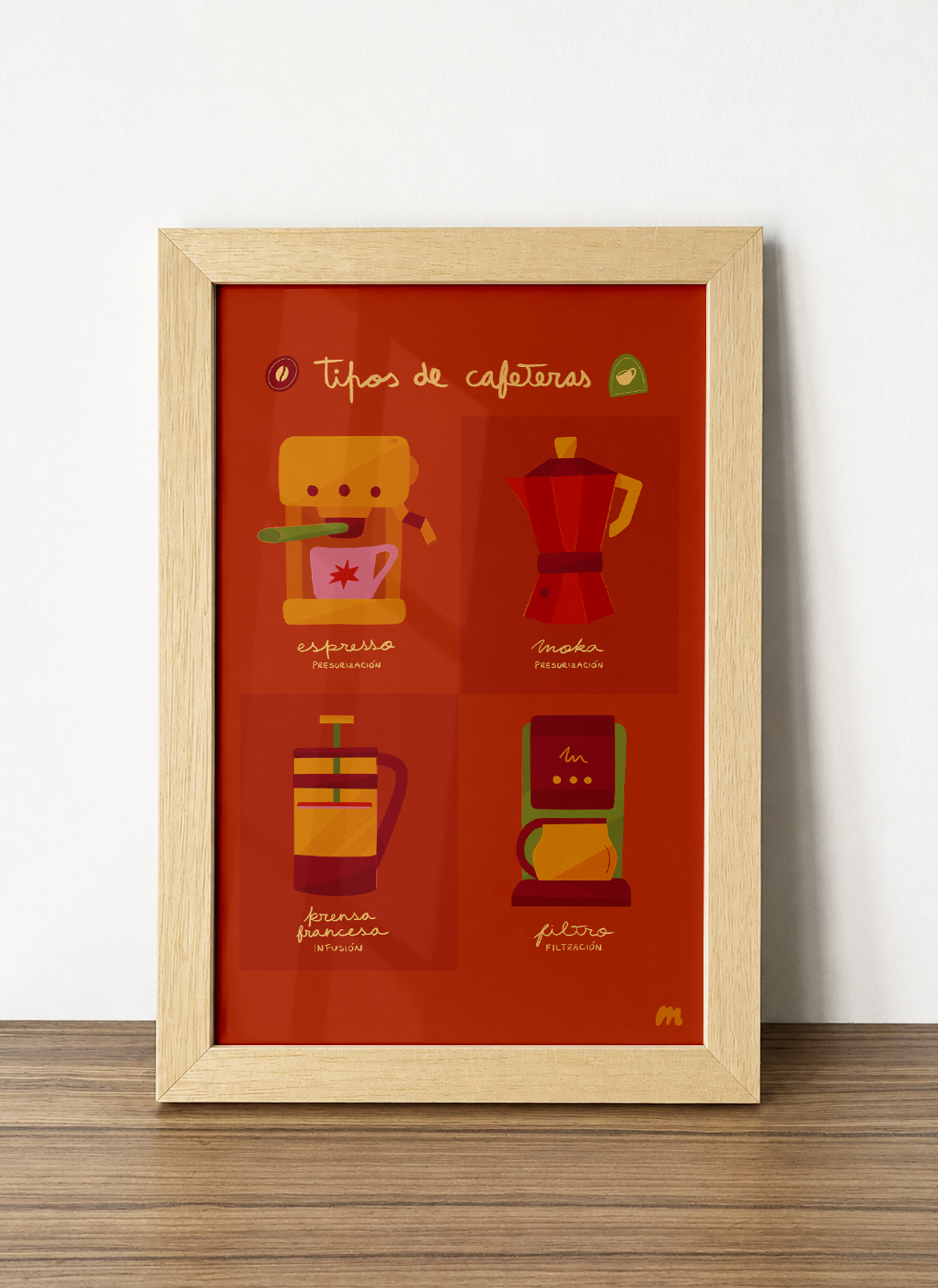 Print Guía de café en tamaño 20x30 cm